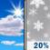 Wednesday: Mostly Sunny then Slight Chance Light Snow