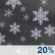 Tuesday Night: Slight Chance Light Snow